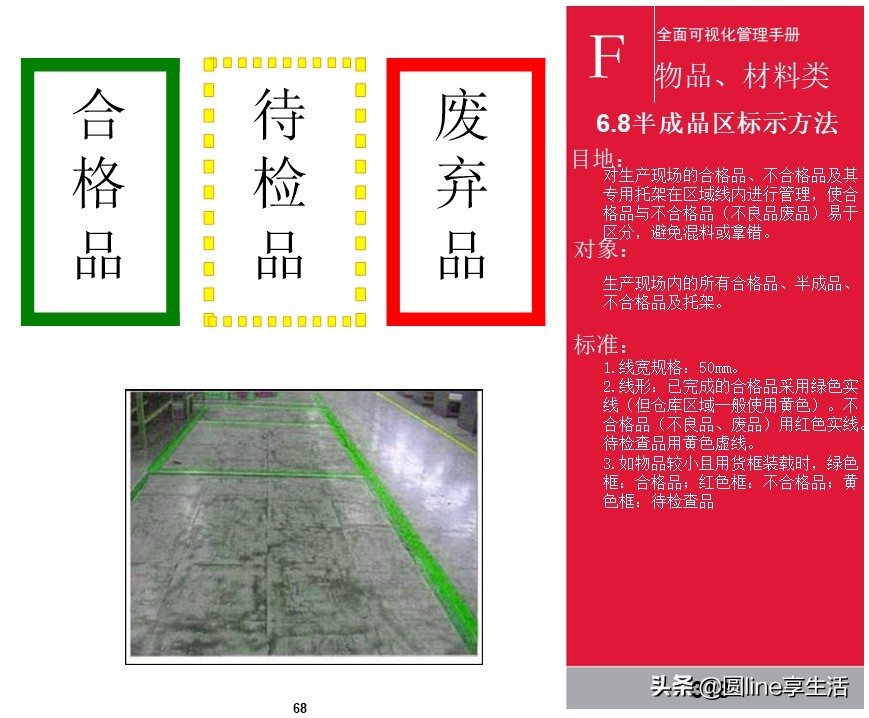 kepler可视化入门手册,可视化维修操作手册