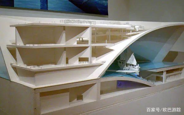世界第八大奇迹迪拜棕榈岛建设,迪拜阿布扎比人工岛