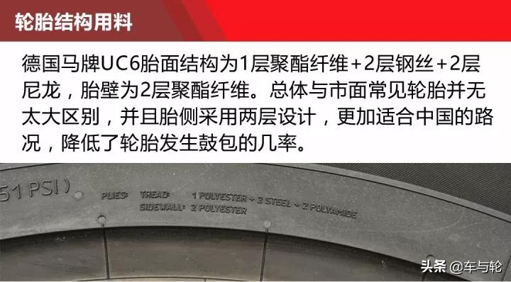 全能先生深度极限测试德国马牌UC6