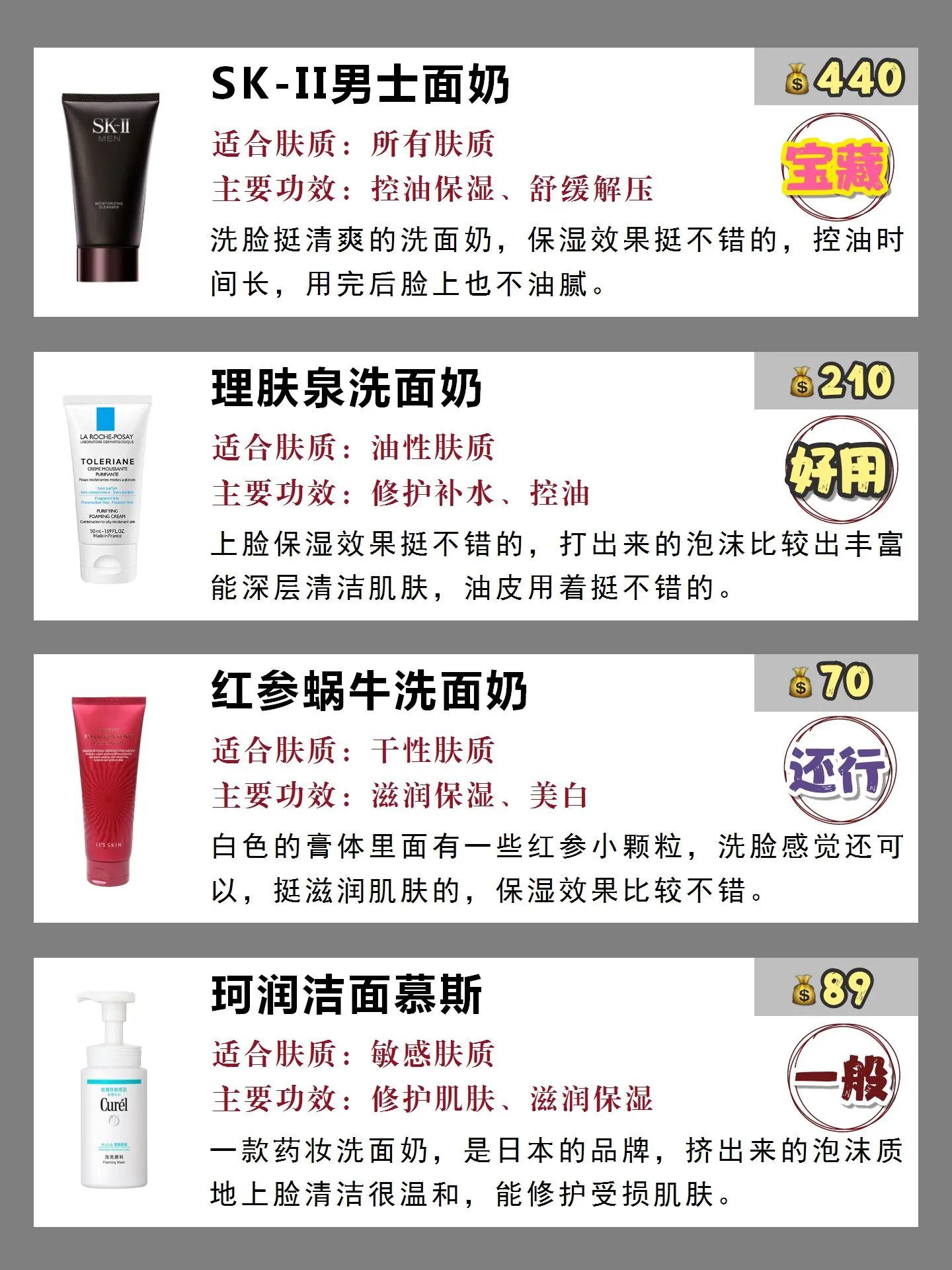 科颜氏男士洗面奶推荐,男士去螨虫最佳洗面奶