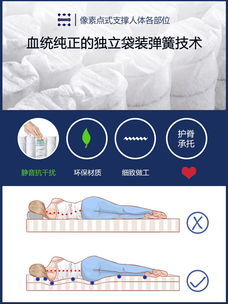 2022年双12床垫推荐,床垫推荐双十一