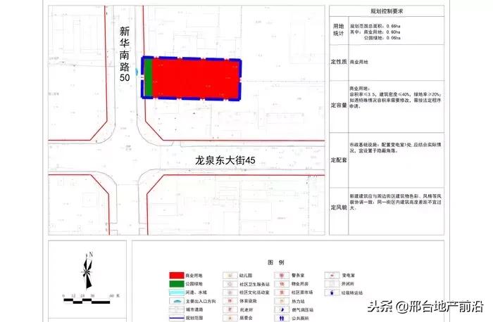 最新邢台改造规划图,邢台市片区规划图