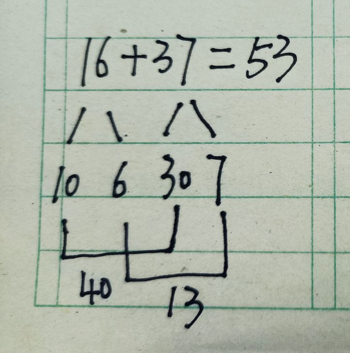一年级数学100以内加减法进位退位,数学口算一年级下册100以内加减法