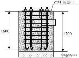 视频监控系统施工六大关注事项,完整版视频监控系统管理制度