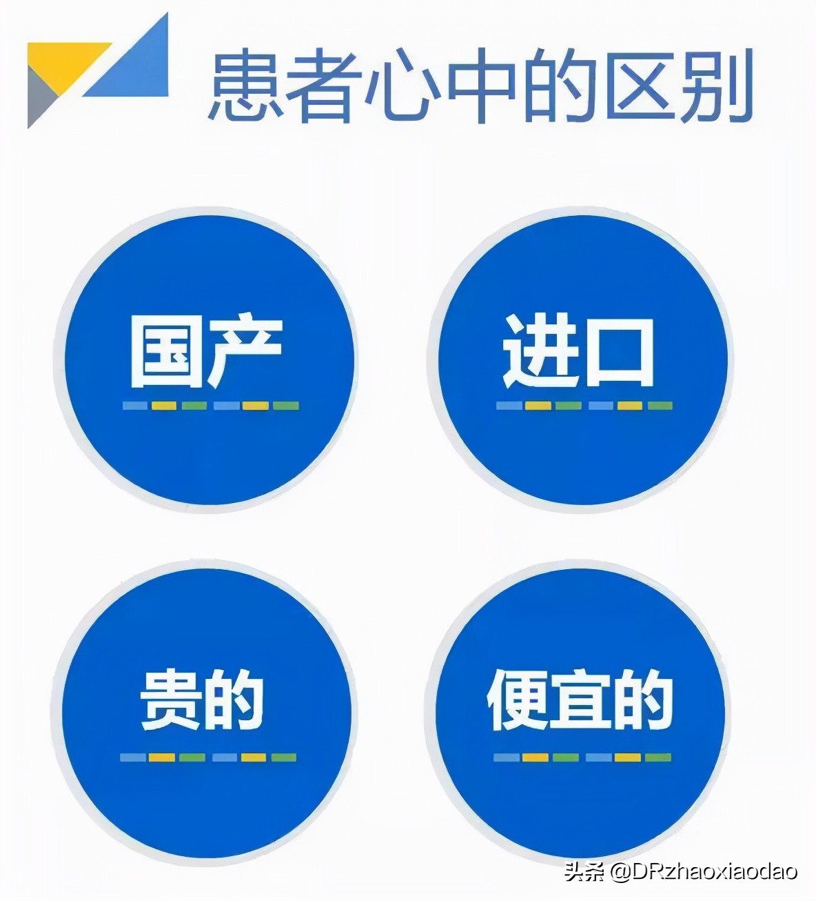 白内障手术应该如何选择人工晶体？人工晶体有什么不同