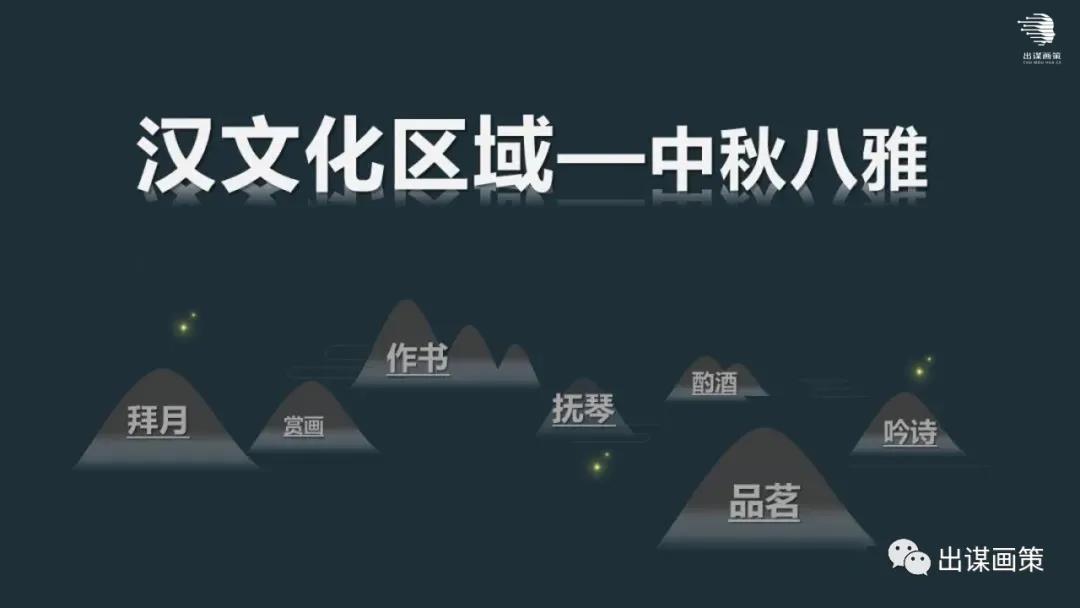 礼遇活动策划,礼遇金秋活动主题