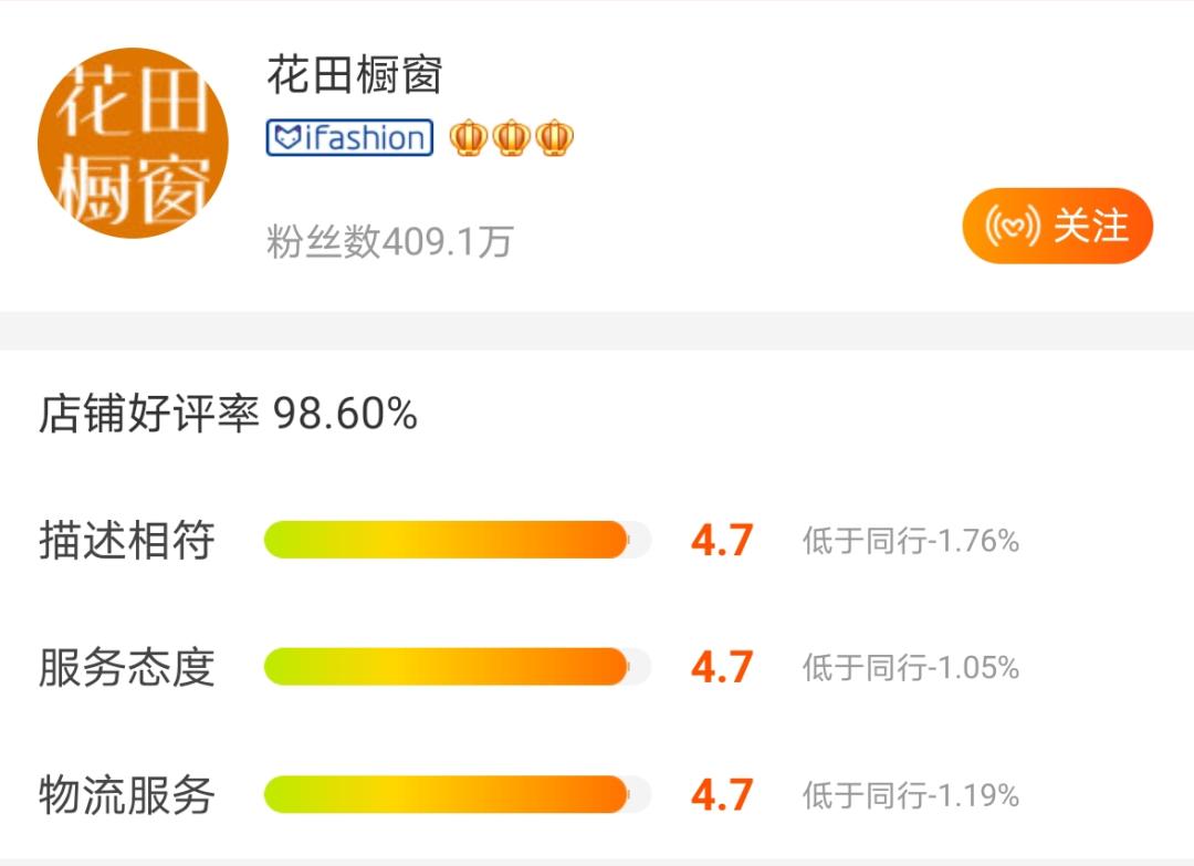 女装评价率最高的女装店,六家零差评平价女装店