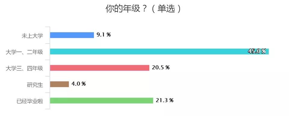 大学毕业聚会喝多了吐了,毕业大学聚会喝红酒醉吐了