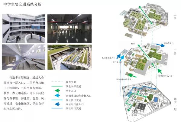 郑州市金水区庙李中小学建设项目/哈尔滨工业大学建筑设计研究院