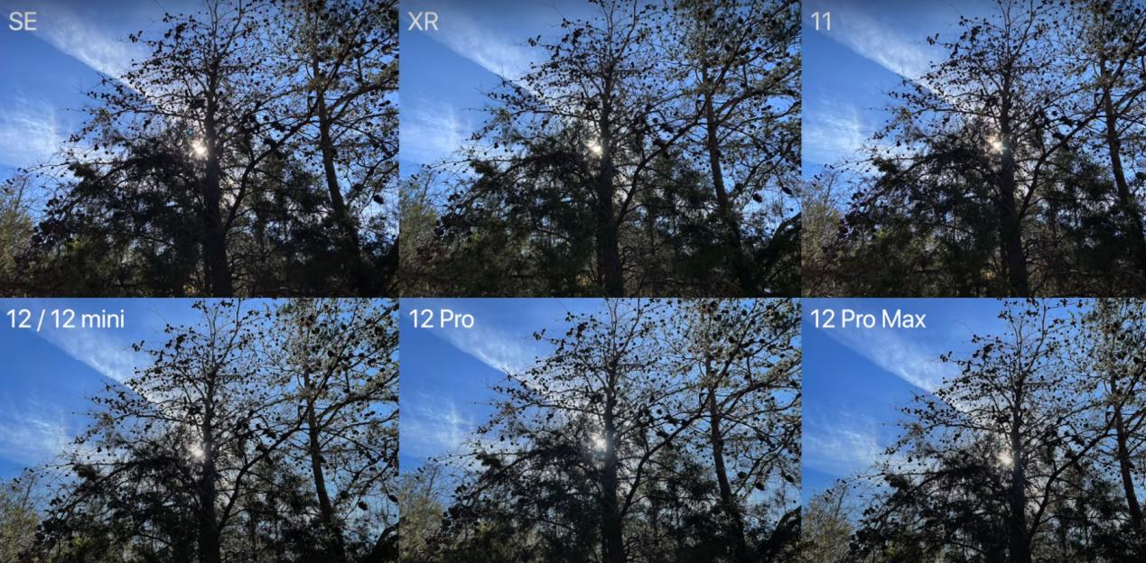 iphone7对比6s哪个好,iphone7plus对比8plus