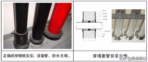 建筑安装工程常见质量问题预防与控制