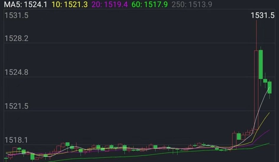 期货交易如何建立自己的交易系统,期货交易的系统怎么建立