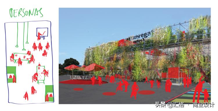 从购物中心到城市地标的华丽转变,重生还是消亡