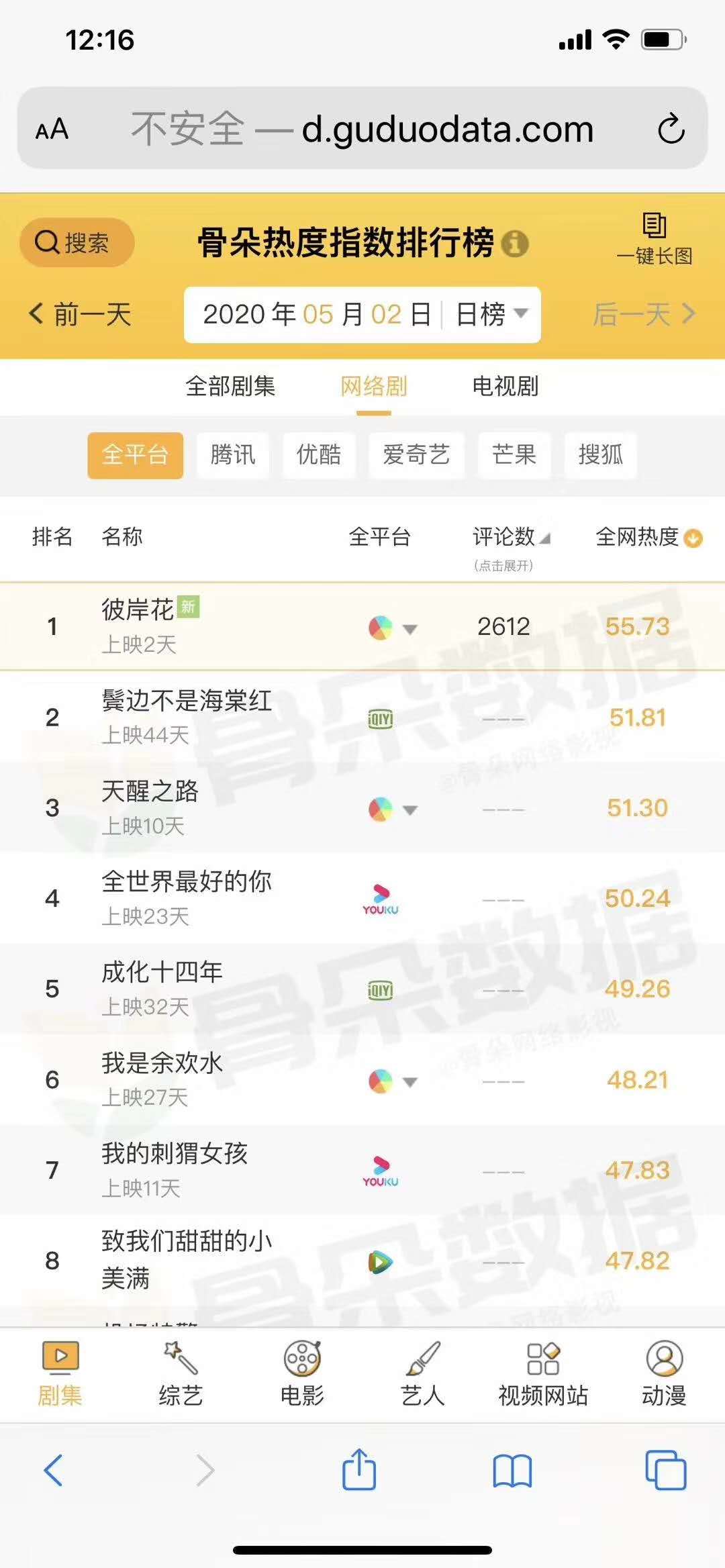 王小康直播回放,王小康《彼岸花》