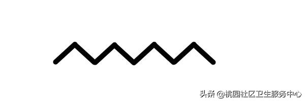 甲沟炎防治,甲沟炎怎么预防息肉