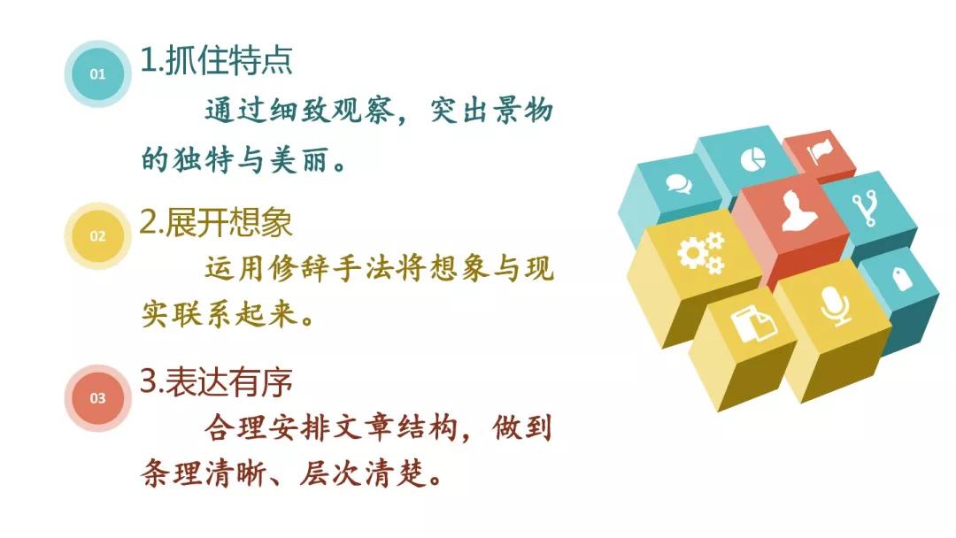 部编三年级第六单元作文这儿真美,三年级第六单元作文这儿真美300字