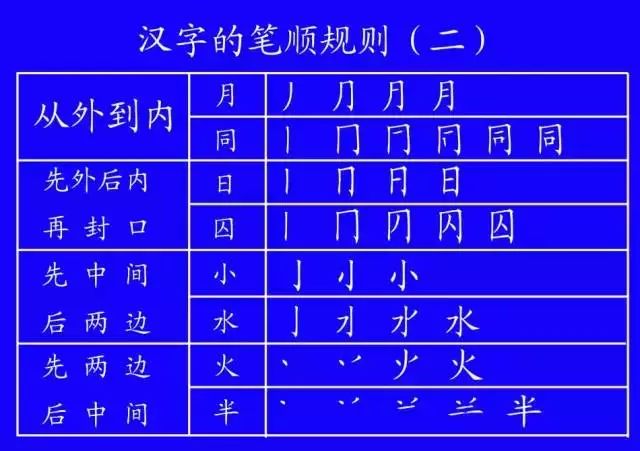 爸爸请多陪陪我,爸爸请给我们多点陪伴