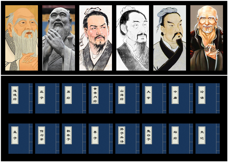 实用国学100例,国学经典读物100例