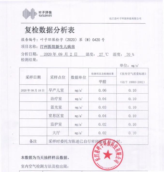 好消息儿科,nicu新生儿重症病房
