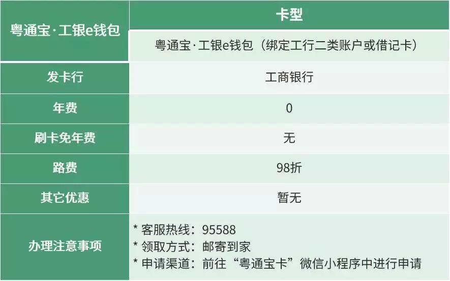免费的东西收费,免费的东西如何收费