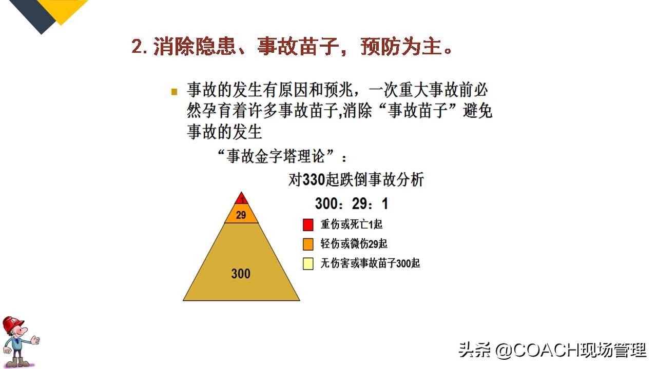 现场管理（安全）-64PPPT非常实用的员工安全知识培训