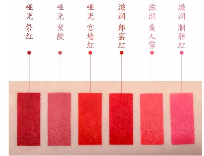 故宫口红星空口红,故宫口红哪个颜色值得买