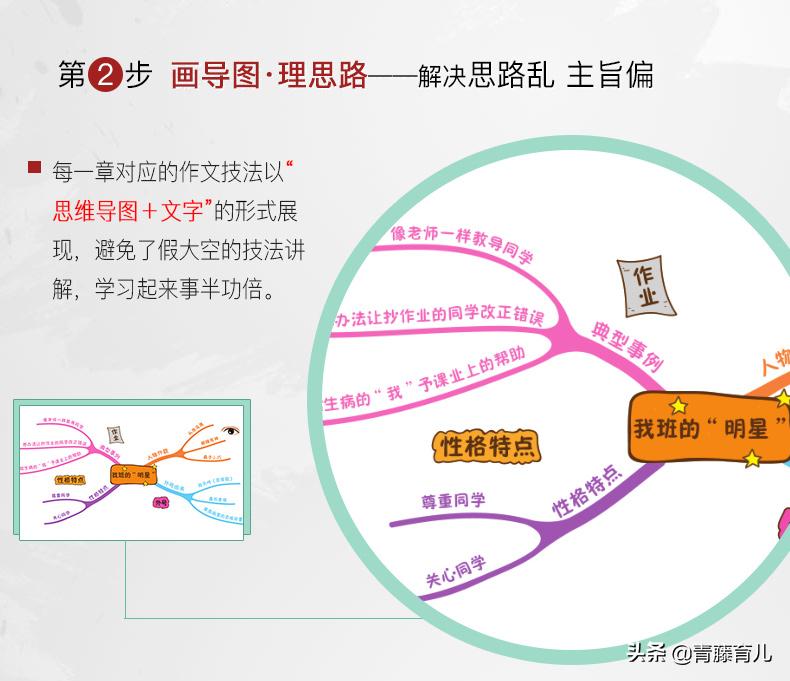 家长如何辅导小学生写作文,小学生写作文家长应该怎么辅导