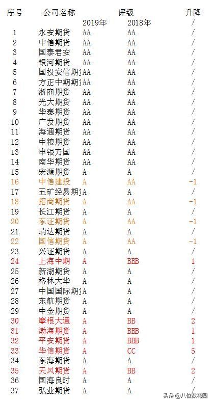 贵金属交易平台哪个合法,贵金属交易平台的优点