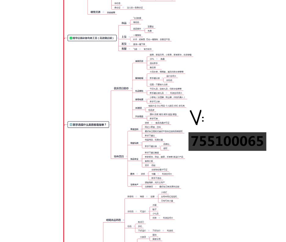 已经开通抖音小店怎么开通橱窗,开通抖音小店还需要开通蓝v