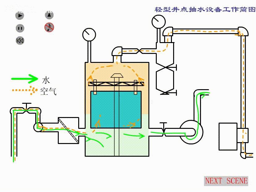 终于找全了！从开工到竣工的全套施工动画，施工细节完美显现