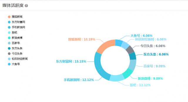 大奇葩之谜！武汉世茂龙湾防火栓居然安在业主家里