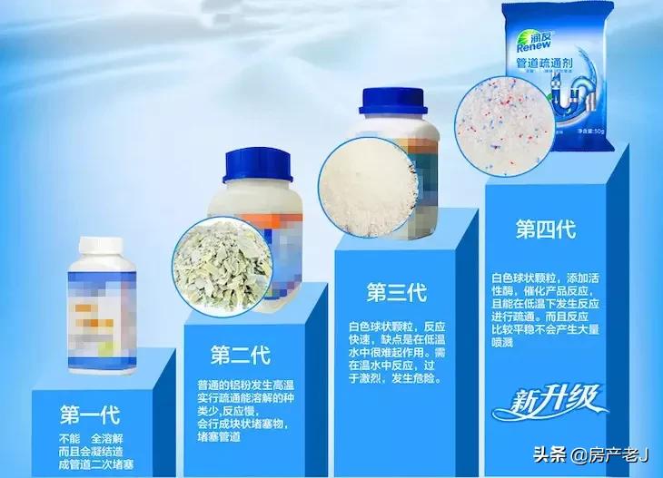 洗碗池下水道堵水了怎么拿下来,洗碗池水管堵住