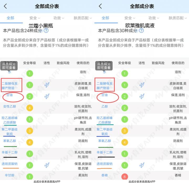 平价代替可靠吗,平价大牌替代品