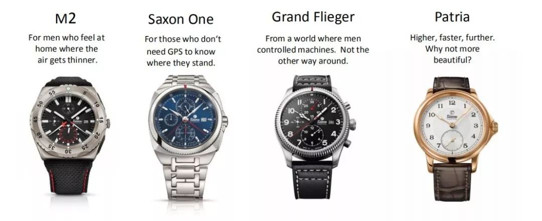 瑞表好还是德表好,德国制表