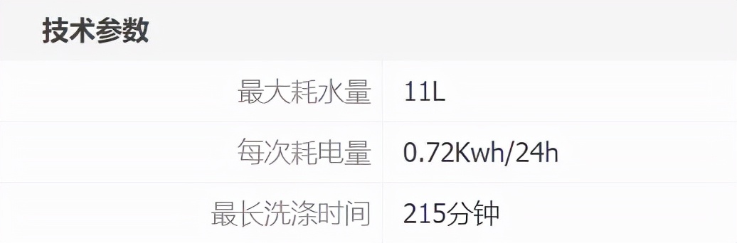 装修最不建议的8个东西,装修不要太盲目适合才是最好