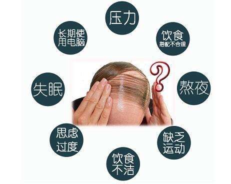 该怎么知道自己有没有脱发,不知道自己什么原因脱发