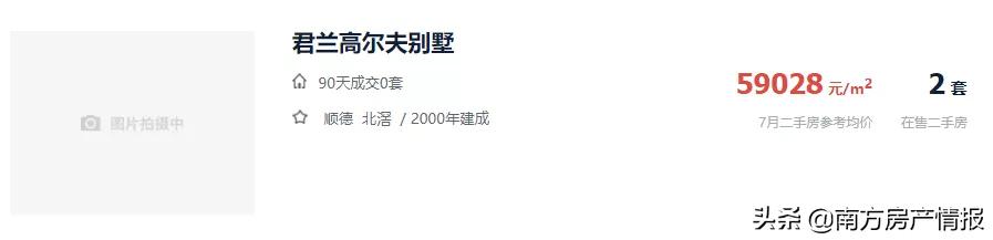 顺德最值得投资的二手房,顺德最低房价多少钱