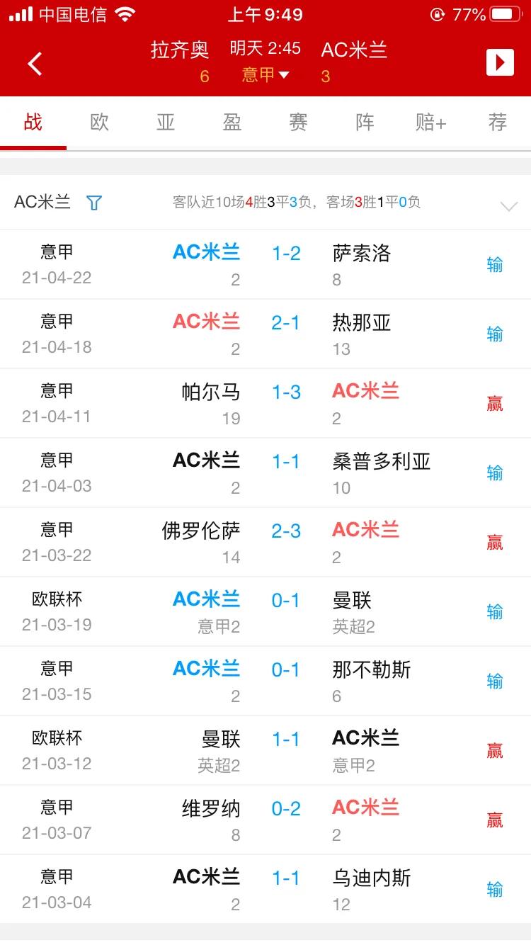 上赛季意甲ac米兰排名,意甲ac米兰vs罗马比分预测