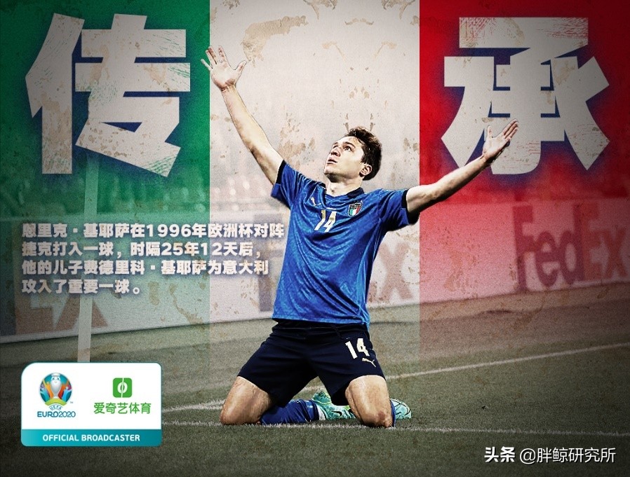 体育品牌营销,品牌价值构建和体育营销