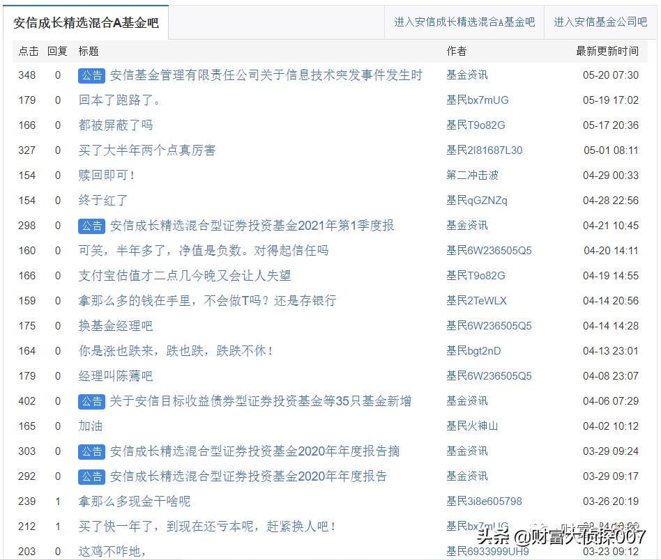 深扒安信基金，老人借力募资，新人上马吸金，事迹差到惨遭赎回