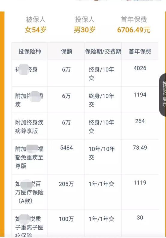 关于重疾险你必须知道的这些事,保险科普系列彻底让你了解重疾险