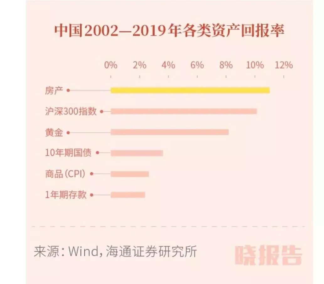为什么买不到涨停的股票,为什么买的股票没一个赚钱的
