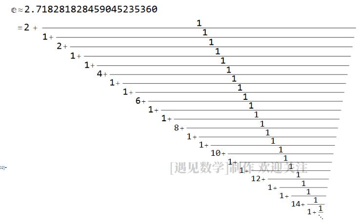 数学自然对数e怎么来的,数学自然对数e是怎么来的