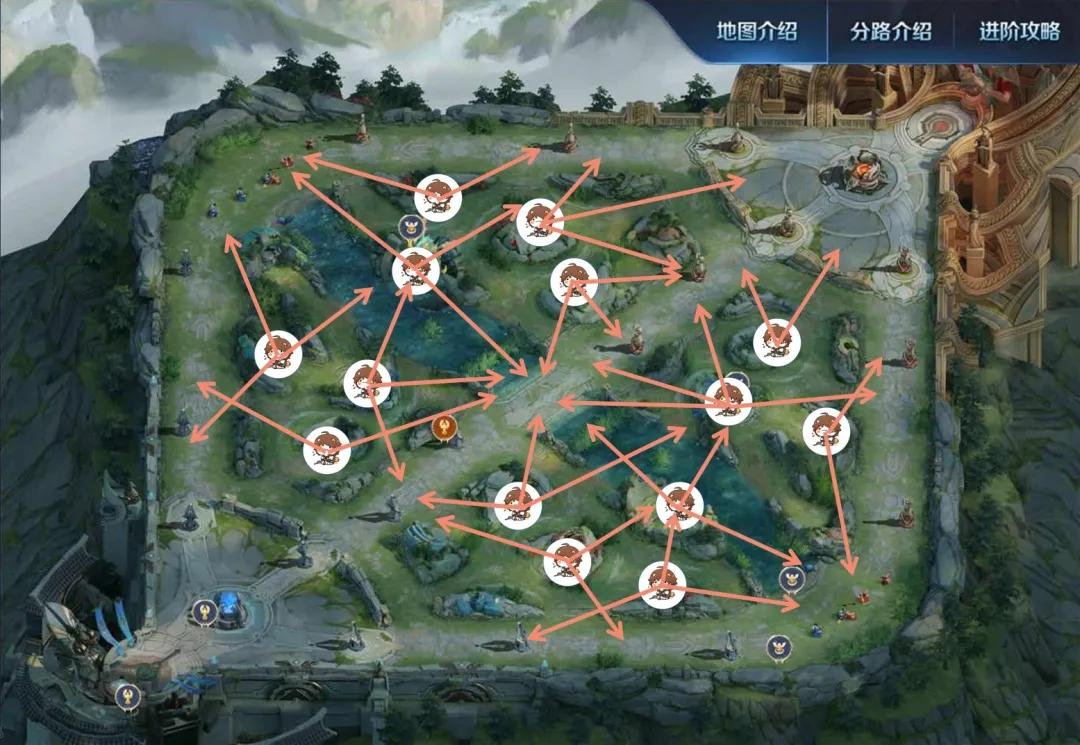 李白剑仙集锦,李白教学打野思路剑仙