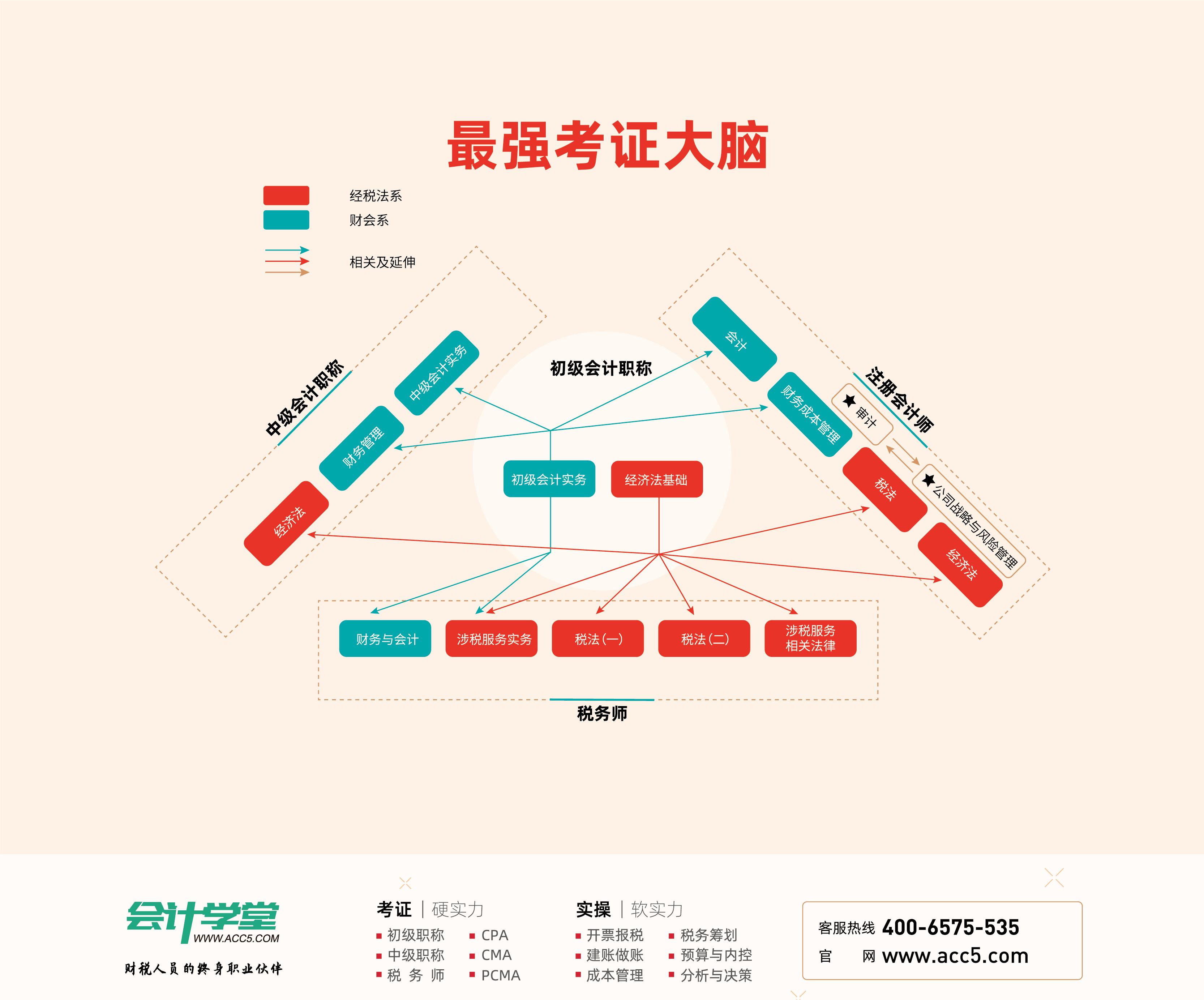 企业分配股票股利应通过什么科目,向投资者分配股票股利分录