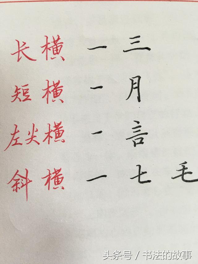 小学生零基础快速练字全攻略,5天零基础练字速成步骤