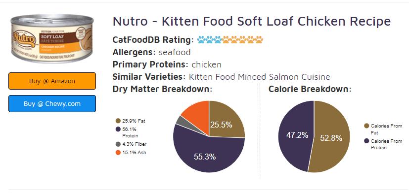 专治猫咪软便的十款猫粮,猫咪软便猫粮测评
