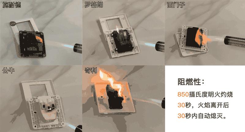 施耐德插座和西门子插座之比较,公牛施耐德西门子插座