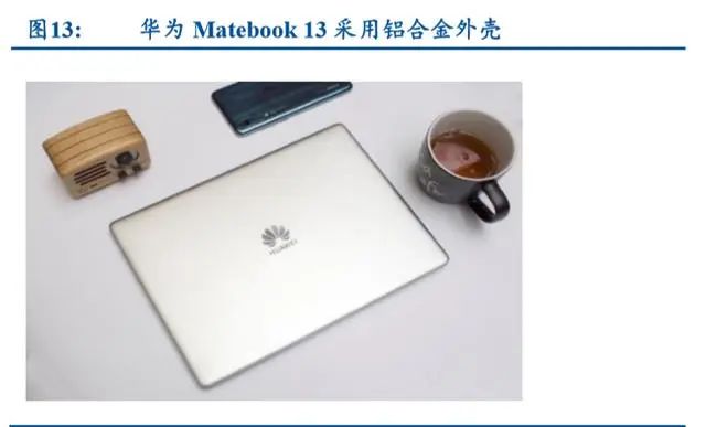 轻薄笔记本it行业分析,笔记本电脑金属机身评测