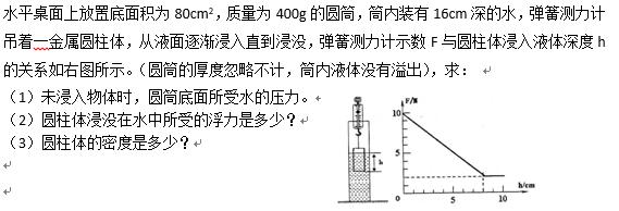沪粤初中物理学霸笔记完整,初中物理学霸笔记讲解